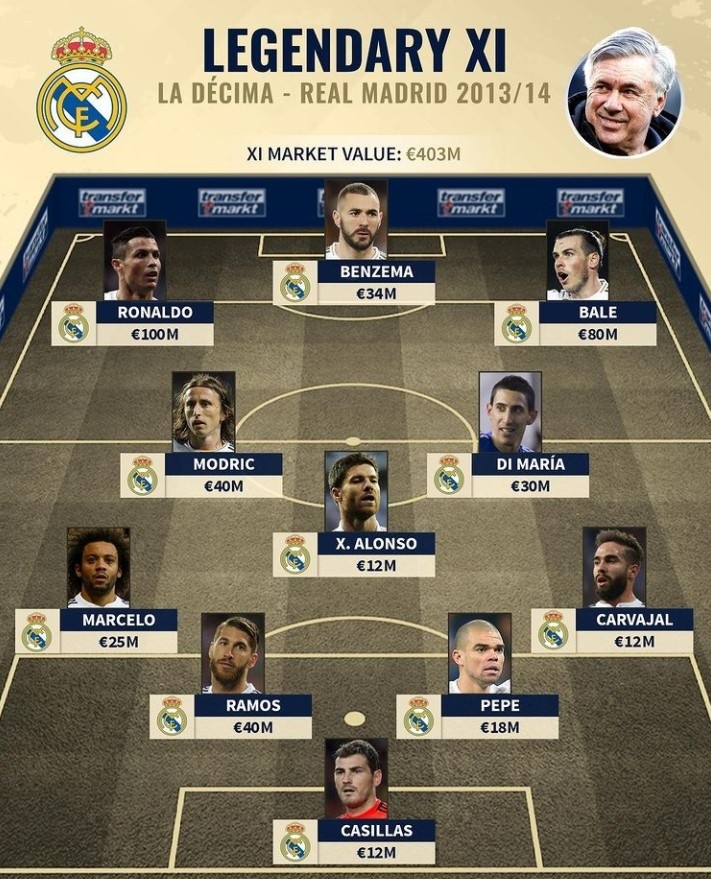 拜仁和曼联有意引进布莱顿中场巴莱巴（曼联、拜仁均有意签下布莱顿中场巴莱巴）