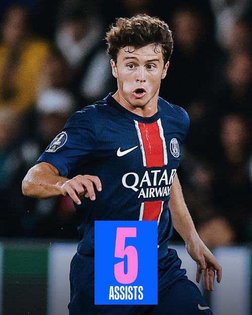 阿圭罗：阿根廷能赢2026世界杯；梅西是巴萨队史最重要的球员（阿圭罗：看好阿根廷夺得2026世界杯，梅西是巴萨史上最重要的球员）