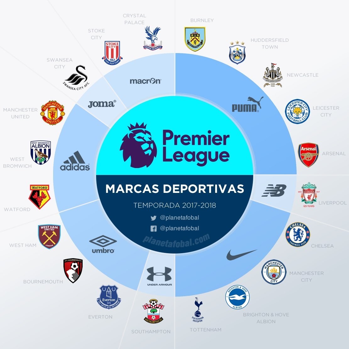 赵佳楠：我们拥有全世界最好的球迷，非常感谢大连球迷的支持（赵佳楠：我们的球迷是世界顶级，感谢大连球迷的一路支持）